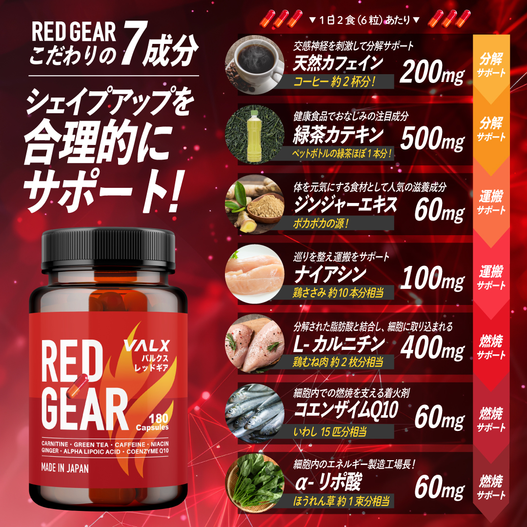 レッドギア 180粒 | プロテイン・サプリ（クレアチン、EAA）ならVALX
